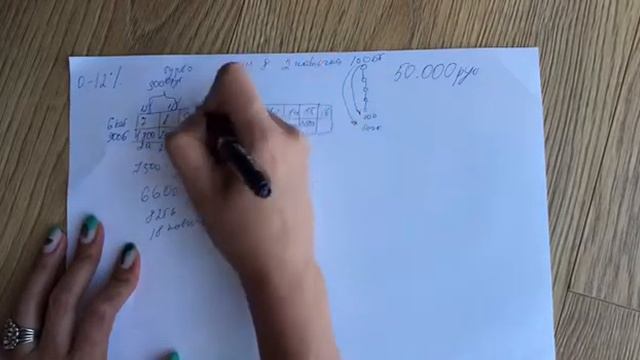 6 мин. Как получить 50 000 руб смотреть онлайн