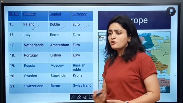 Country Capital & Currency of the World | Currency of All Countries | Current GK & Static GK