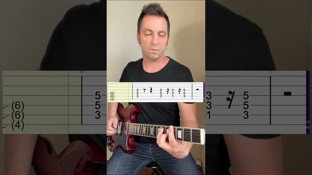 Eye of the Tiger with guitar Tabs смотреть онлайн