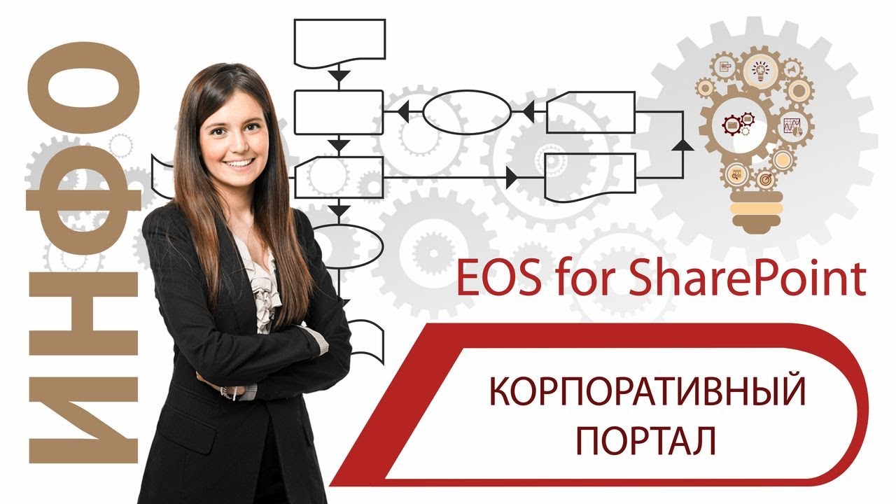 Корпоративный портал EOS for SP