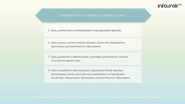 Современные подходы к проектированию учебного занятия в системе ДО