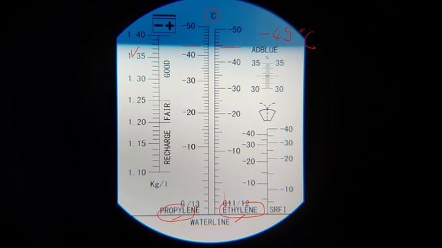 How to measure the antifreeze coolant concentration in your car using a refractometer смотреть онлайн