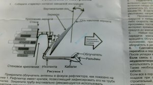 Мобильный интернет через спутниковую антенну.