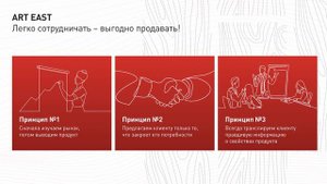 Идеология компании ART EAST