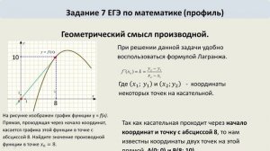 Найдите значение производной функции в точке x=8