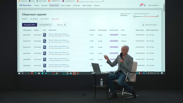 Вы заработаете ИМЕННО НА ЭТОМ | Выбор ниши на Вайлдберриз