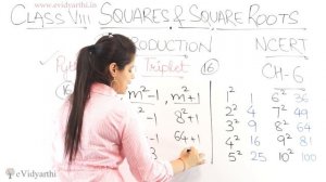 Introduction - Squares & Square Roots, Ch 5 - NCERT Class 8 Maths Solutions, New Syllabus CBSE 2023