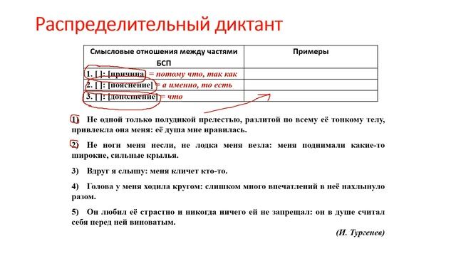 Двоеточие в бессоюзном сложном предложении