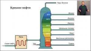 ПРОСТО О СЛОЖНОМ. Что придумал Шухов