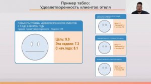 Занятие 5. Мотивирующее табло. Курс «Делегирование» модуль 5