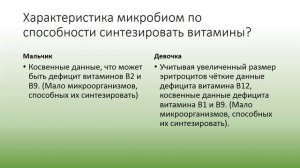 Интерпретация анализа по Осипову при расстройствах аутистического спектра