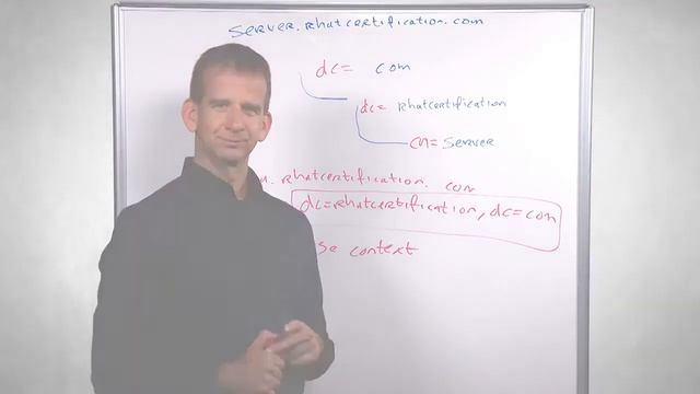 Lesson 7: Understanding LDAP (Part-2)