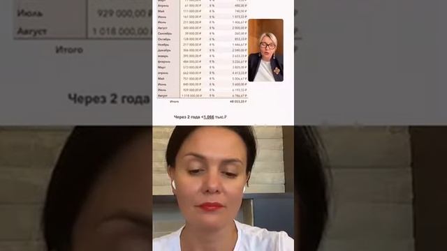 Финансовый приговор - 2 смотреть онлайн