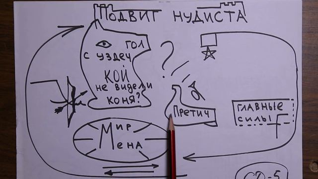 Подвиг первого русского нудиста. смотреть онлайн