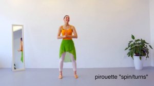 Basic Ballet Turn Vocabulary with Demonstration for Beginners | Ballet For All Tutorial 2021