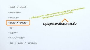 Секреты паронимов Задание 5 егэ русский язык