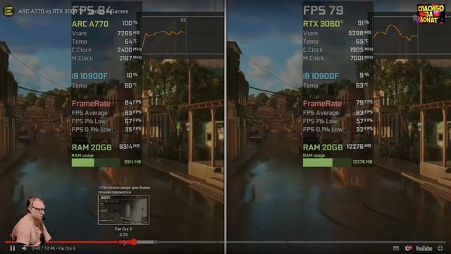 Видеокарта Intel Arc A770 vs RTX 3060! Что c Intel не так?! Обзор 2023 Честно от СэнСэя! смотреть онлайн