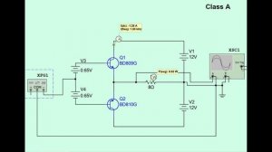 Классификация усилителей мощности(продолжение)