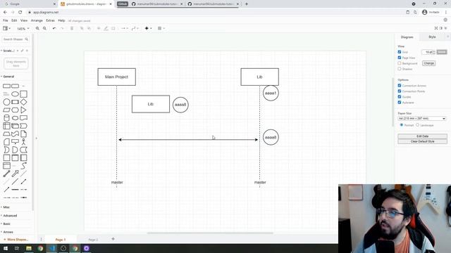 Git submodule update, la gran mentira смотреть онлайн