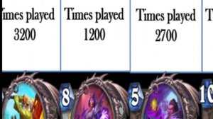 COMPARISON winrate legendary cards in arena Hearthstone. (Cравнение % побед легендарок на арене)