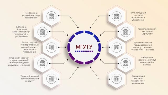 Презентационный ролик (март 2021) смотреть онлайн