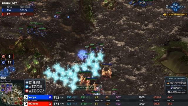 Король СНГ в StarCraft II: Аксакалы против молодежи! Комментируют Alex007 и Unix: Апрель - 2020
