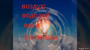 Какая у тебя стихия по гороскопу????