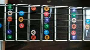 Наклейки нот на гриф для начинающих гитаристов