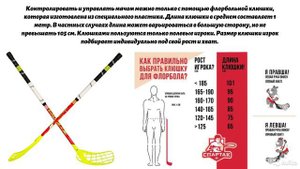 Флорбол - игра с мячом