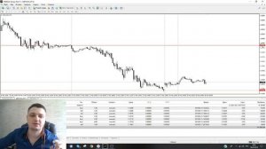 Покупать или продавать? Аналитика по EURUSD и GBPUSD. Прогноз на 20 мая