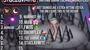 Ranking EVERY dark island monster | my singing monsters fan made island