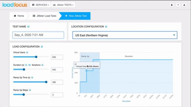 How to Create a New Performance JMeter Test with LoadFocus JMeter Cloud