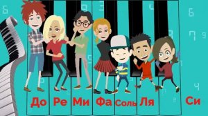 Расположение нот на клавиатуре фортепиано