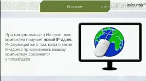Глобальная сеть Интернет. Видеоурок по информатике для 9 класса.