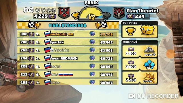 Hill Climb Racing 2 победа в командном соревновании наконец то я на первом месте 😍 смотреть онлайн