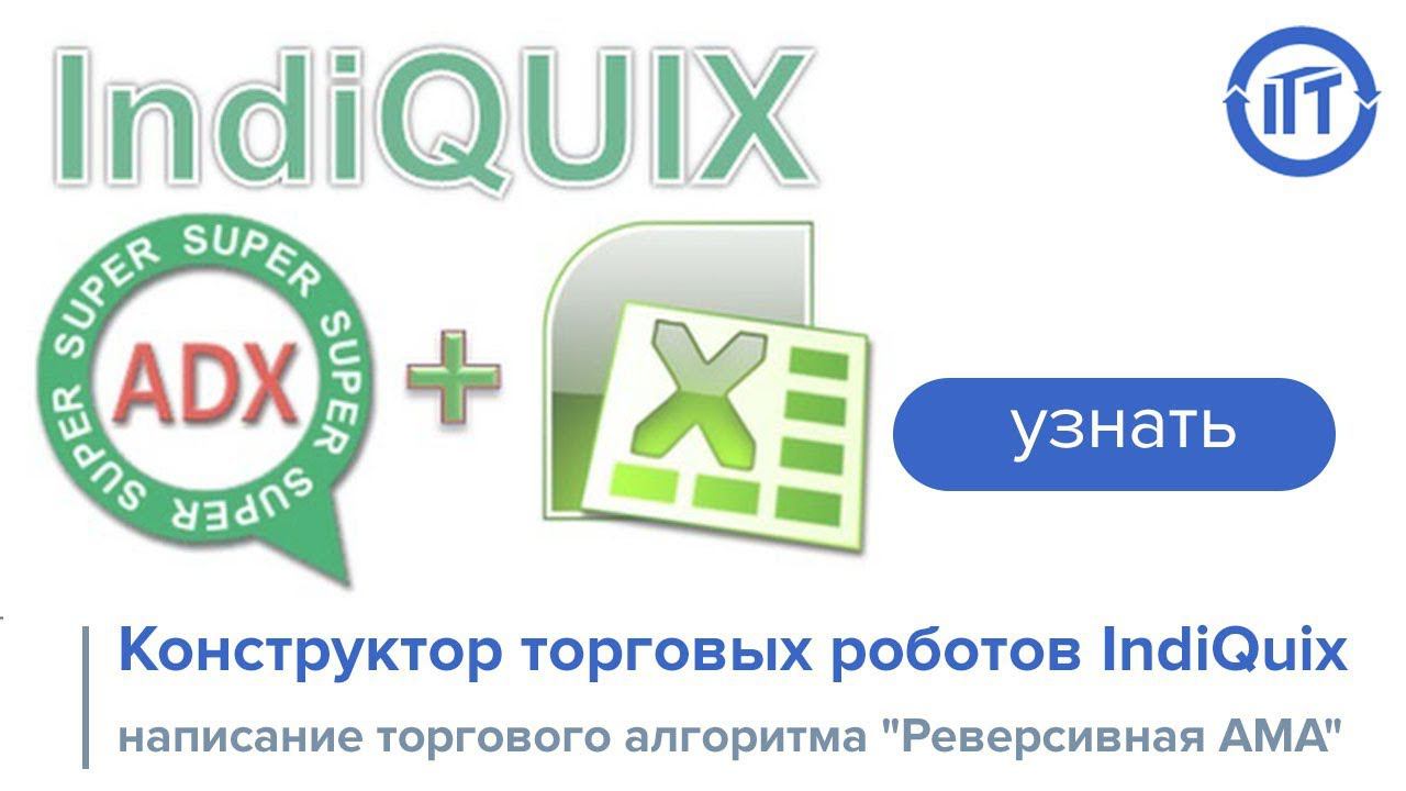 Трейдинг и конструктор торговых роботов IndiQuix - написание торгового алгоритма "Реверсивная AMA"