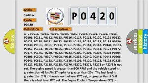 DTC cadillac P0420 Short Explanation