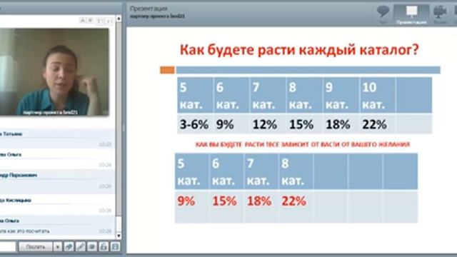 Встреча без галстука. История успеха Агнесса Авксеньтьева смотреть онлайн