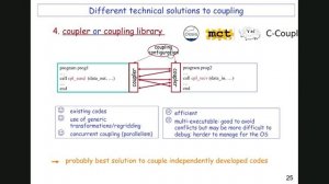 Parallel Programming in Practice: Scaling Algorithms and Code Coupling