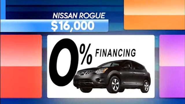 0% on select Certified Pre-Owned Nissan's! смотреть онлайн