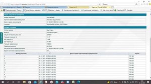 аукцион по 223 ФЗ на площадке http://etp.zakazrf.ru