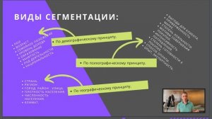 Курс интернет-маркетинга: целевая аудитория.