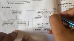 #11 Abstract Factory Design Pattern - Creational Pattern |DP|