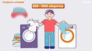 Как выбрать СТИРАЛЬНУЮ МАШИНУ?