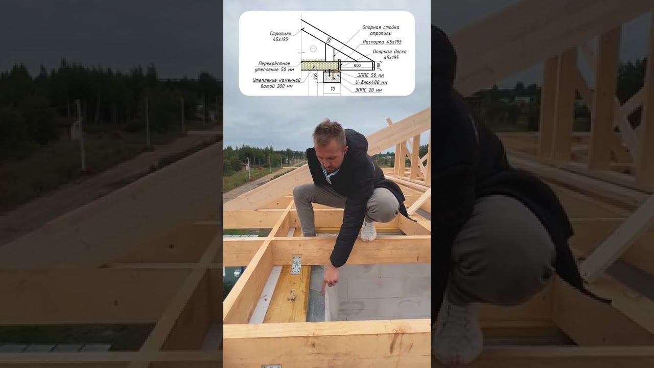 Узел Мауэрлат в Вальмовой Кровле смотреть онлайн