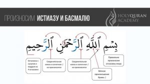 Учимся произносить басмалю