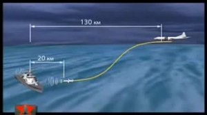Смотр   Противокорабельная Ракета Х 35
