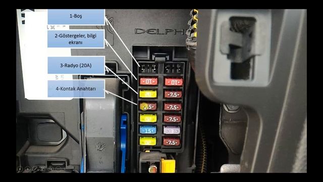 Araç içi sigorta kutusu смотреть онлайн