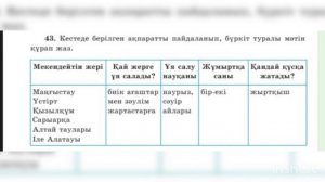 Қазақ тілі 4 сынып 93 сабақ Жіктеу есімдігі