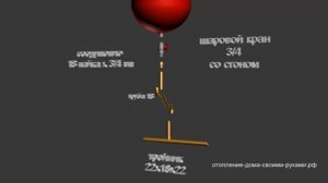 Подключение расширительного бака к медным трубам